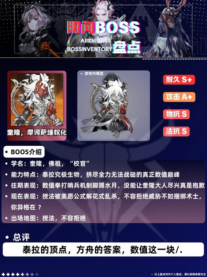 明日方舟巨兽能带来天灾吗
