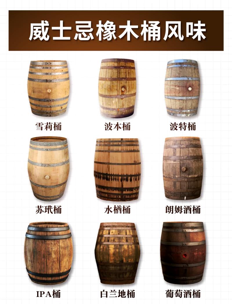lol打野酒桶符文怎么带?