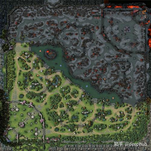 dota2的五个位置介绍分别是什么样的?