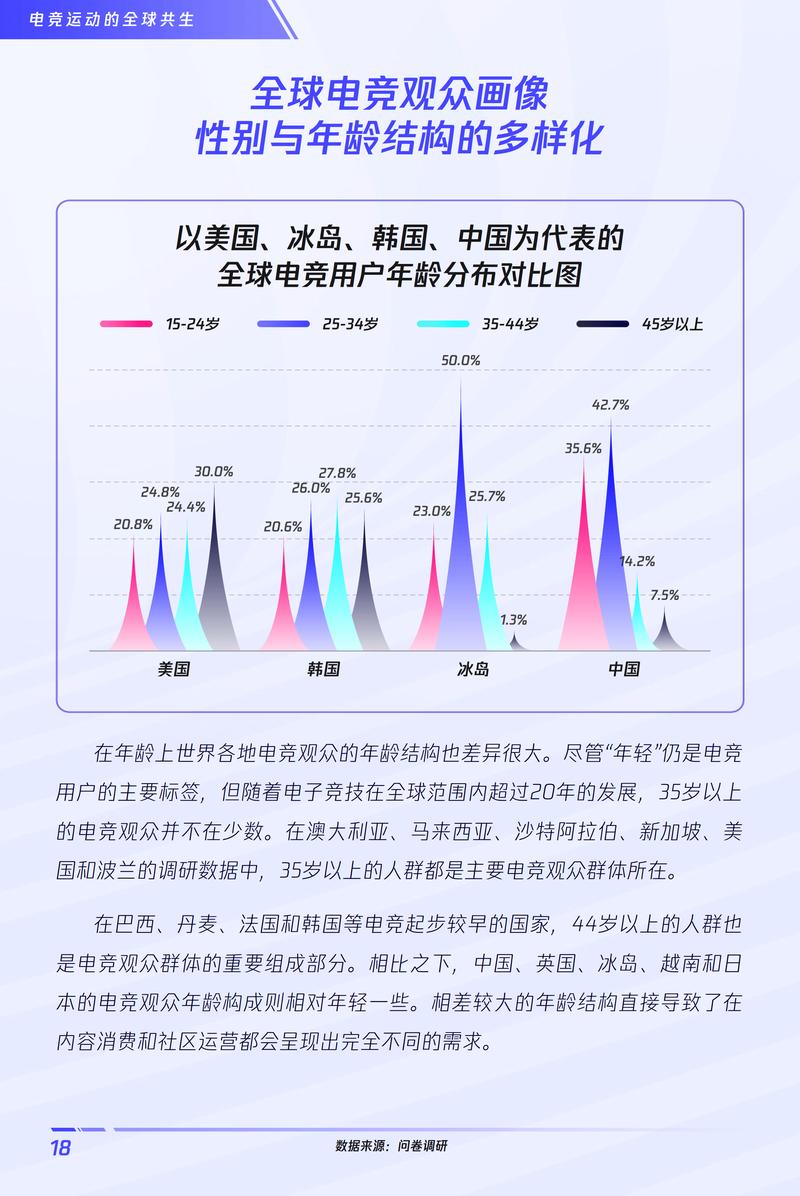 2021年dota2ti10奖金是多少?