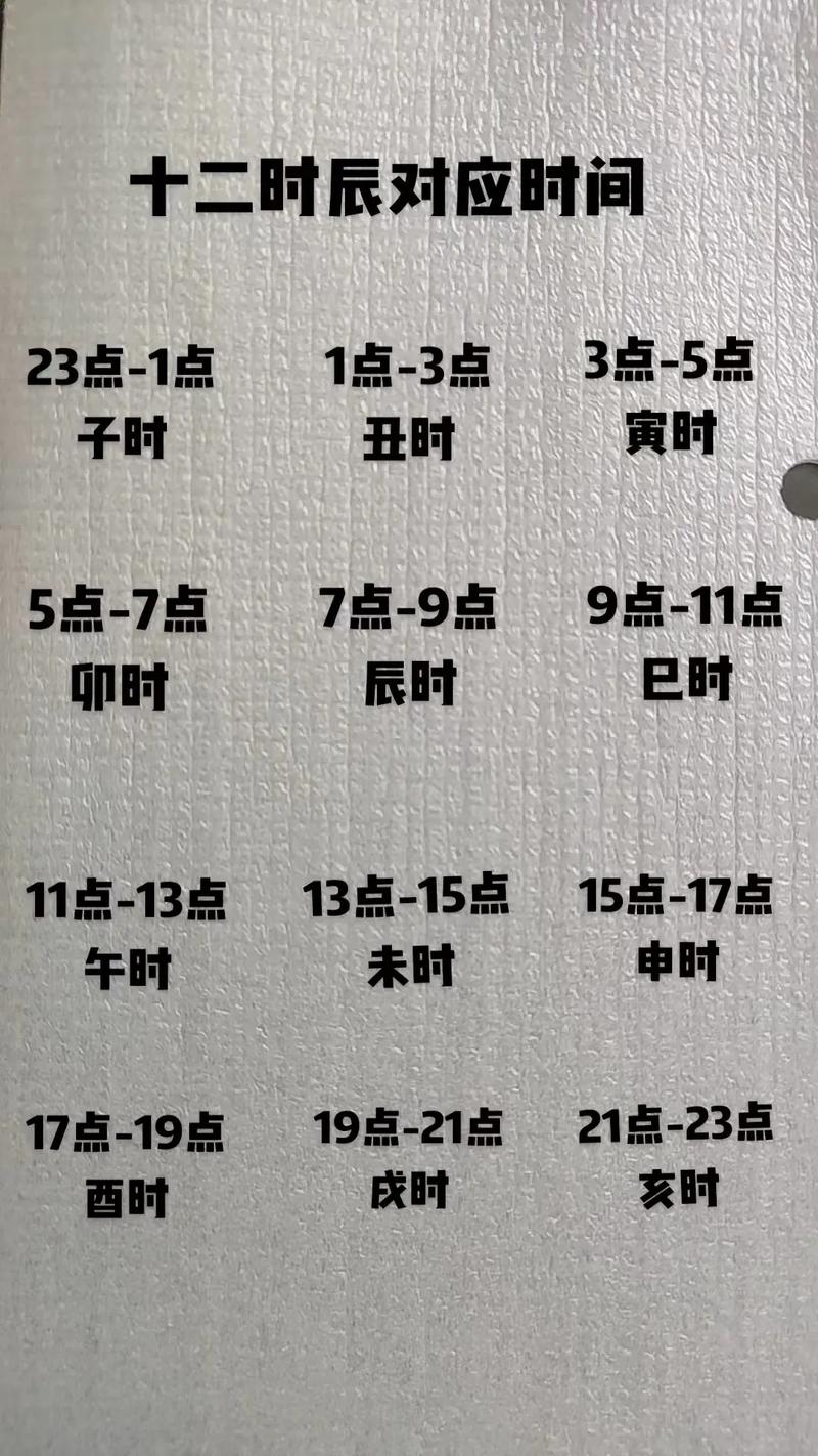 3.6什么时候开始