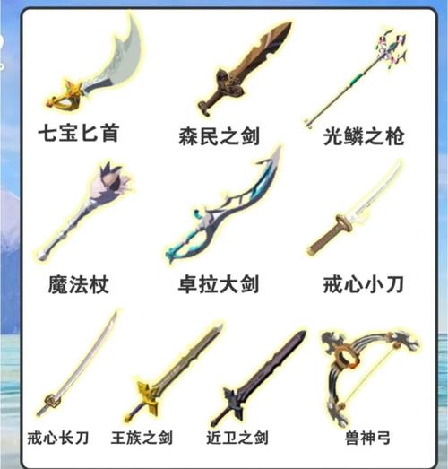 塞尔达传说中怎样获得高级武器装备