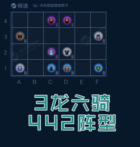 刀塔2自走棋:策略、技巧与最佳阵容指南
