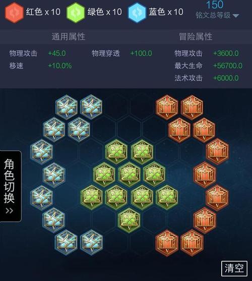 王者荣耀:艾琳玩法扫盲,低档射程输出环境堪忧,出装铭文推荐