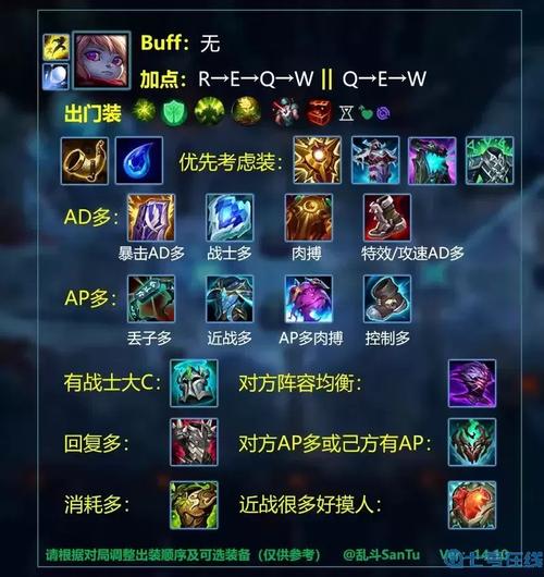英雄联盟手游熬夜波比怎么选取装备