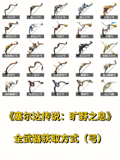 塞尔达弓箭怎么刷