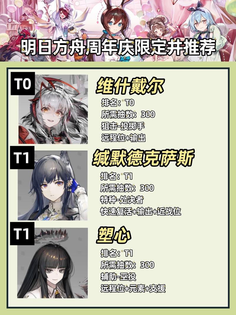 明日方舟四周年可井干员抽取建议