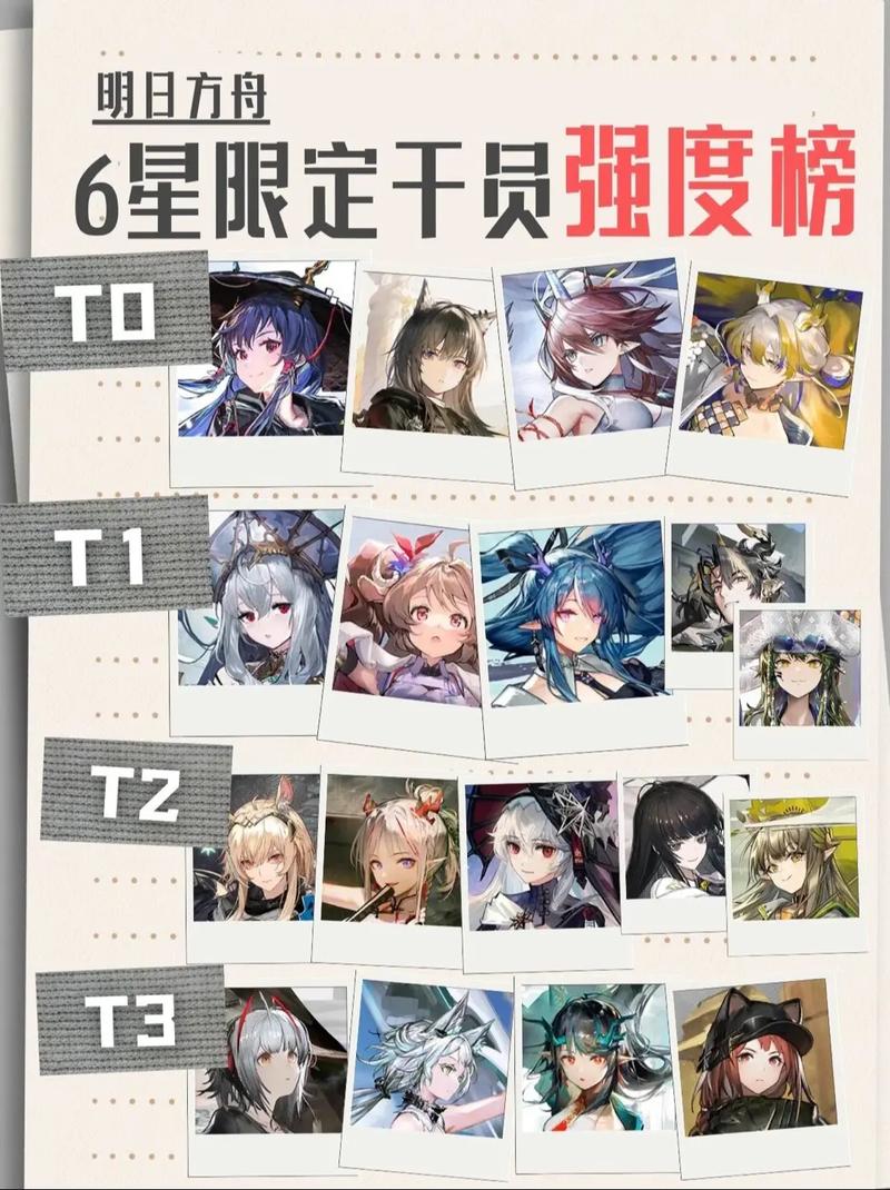 明日方舟四周年庆限定干员是谁-四周年庆限定干员预测