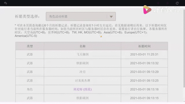 原神up池子保底继承吗