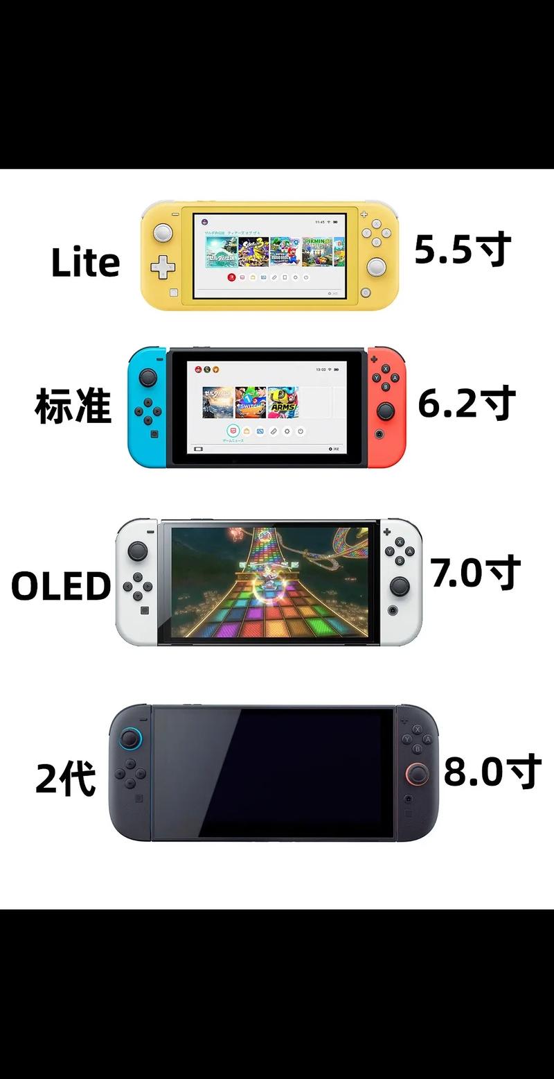 switch2游戏评分排名