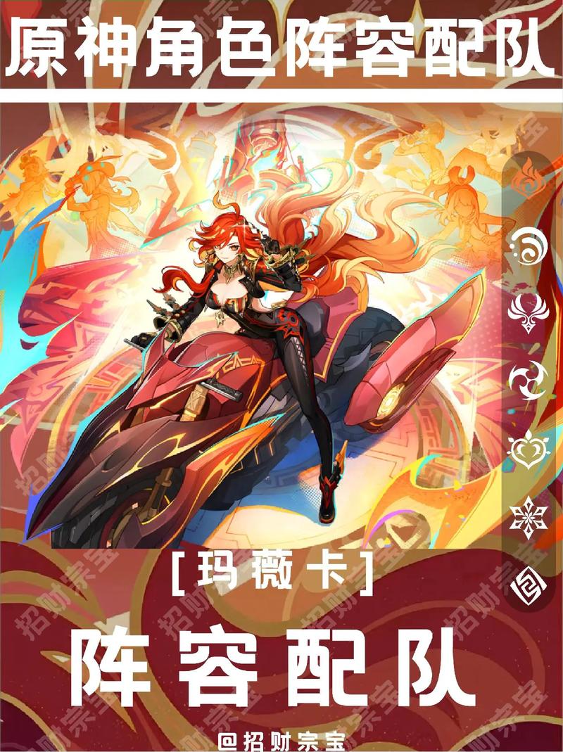 《原神》玛薇卡甘雨双冰阵容搭配攻略