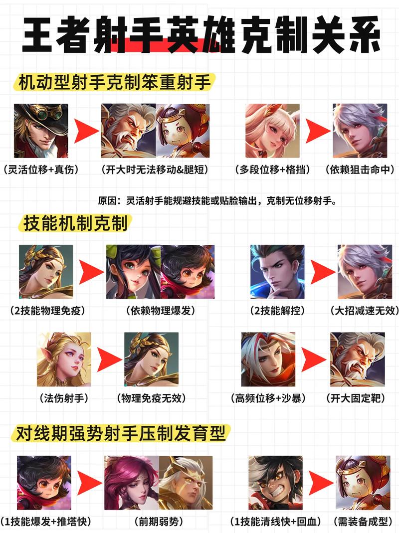 王者荣耀狂铁最强出装2021