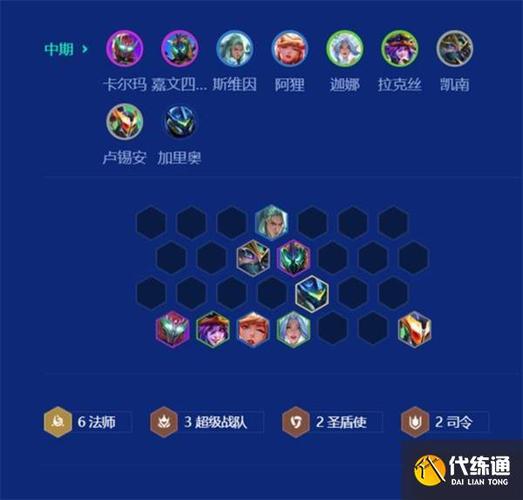 金铲铲之战s15法师阵容推荐
