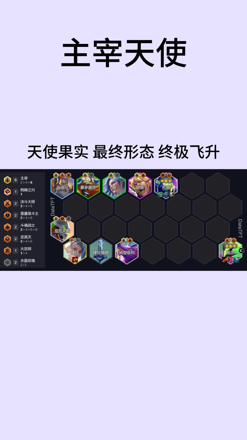 《金铲铲之战》S12法师阵容推荐