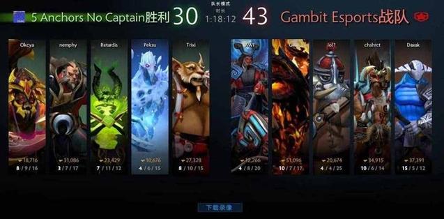 dota2叶导是谁