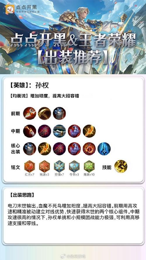 王者荣耀孙权伤害高的出装和铭文