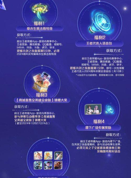 王者荣耀十周年庆典几点开始