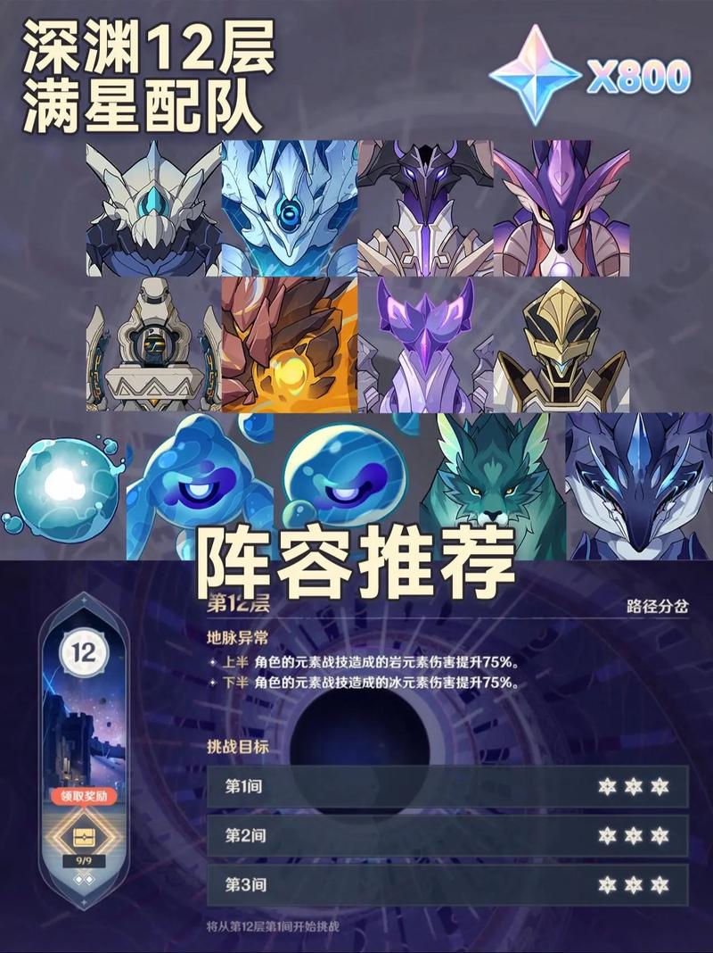 原神1.6新深渊12-3打法攻略