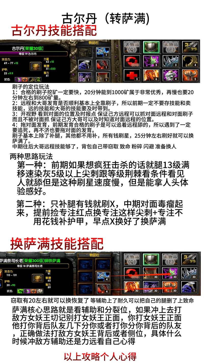 dota2中最强爆发英雄怎么排名?