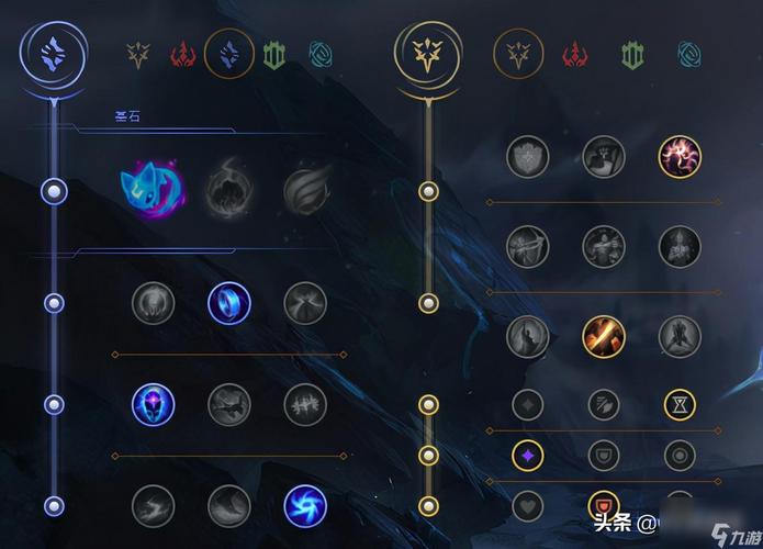LOL英雄联盟S9赛季上单牧魂人出装及天赋加点