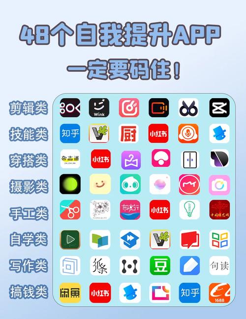 移动必备应用app