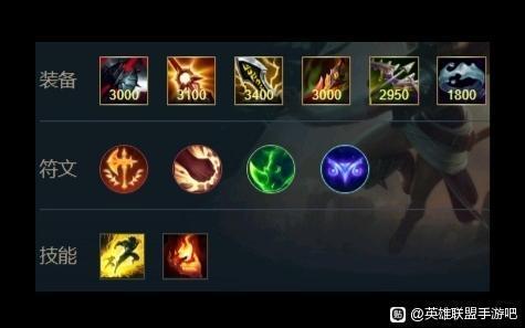 英雄联盟无限火力放逐之刃锐雯出装攻略