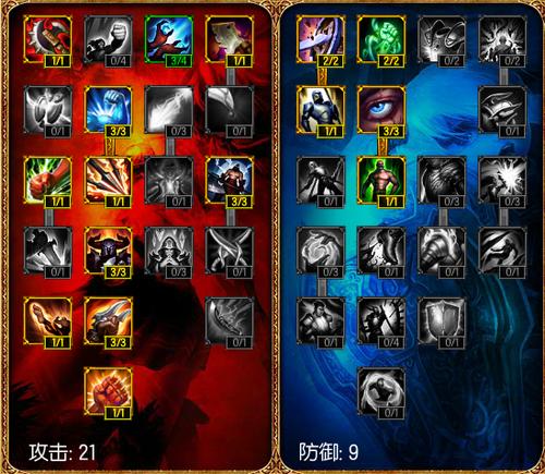 英雄联盟lol永恒梦魇打野天赋加点图|梦魇符文