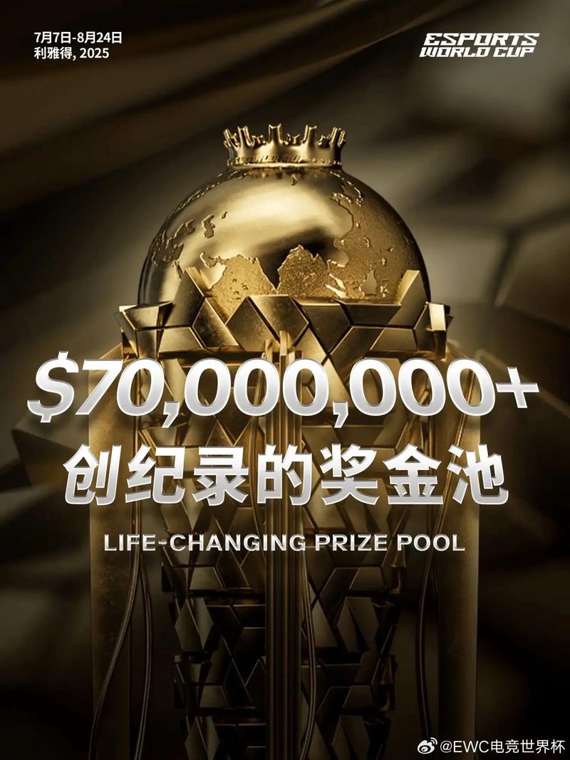 DOTA2全球总决赛奖金是多少?