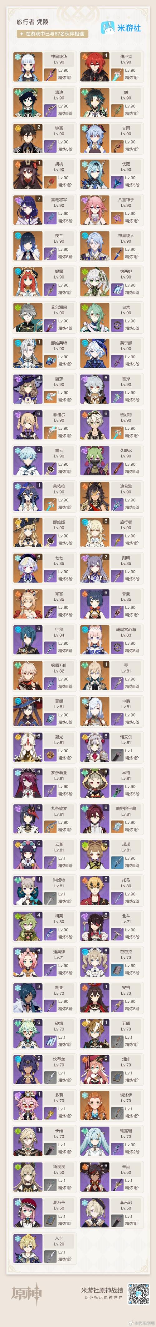 原神uid14开头算开服玩家吗