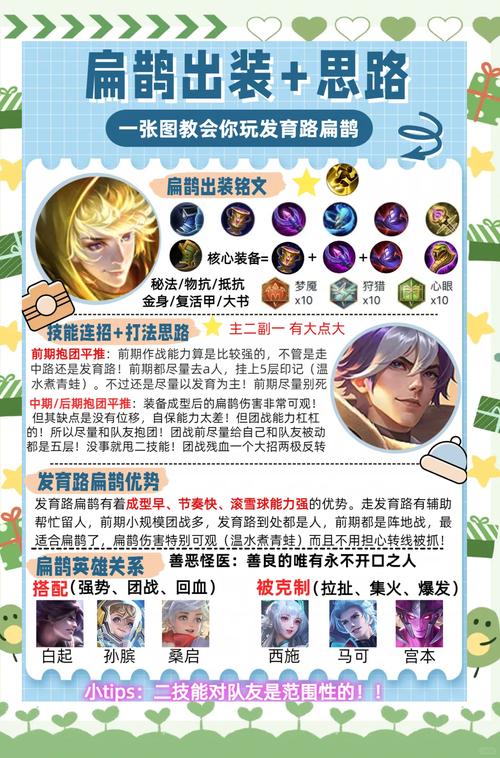 扁鹊玩法攻略