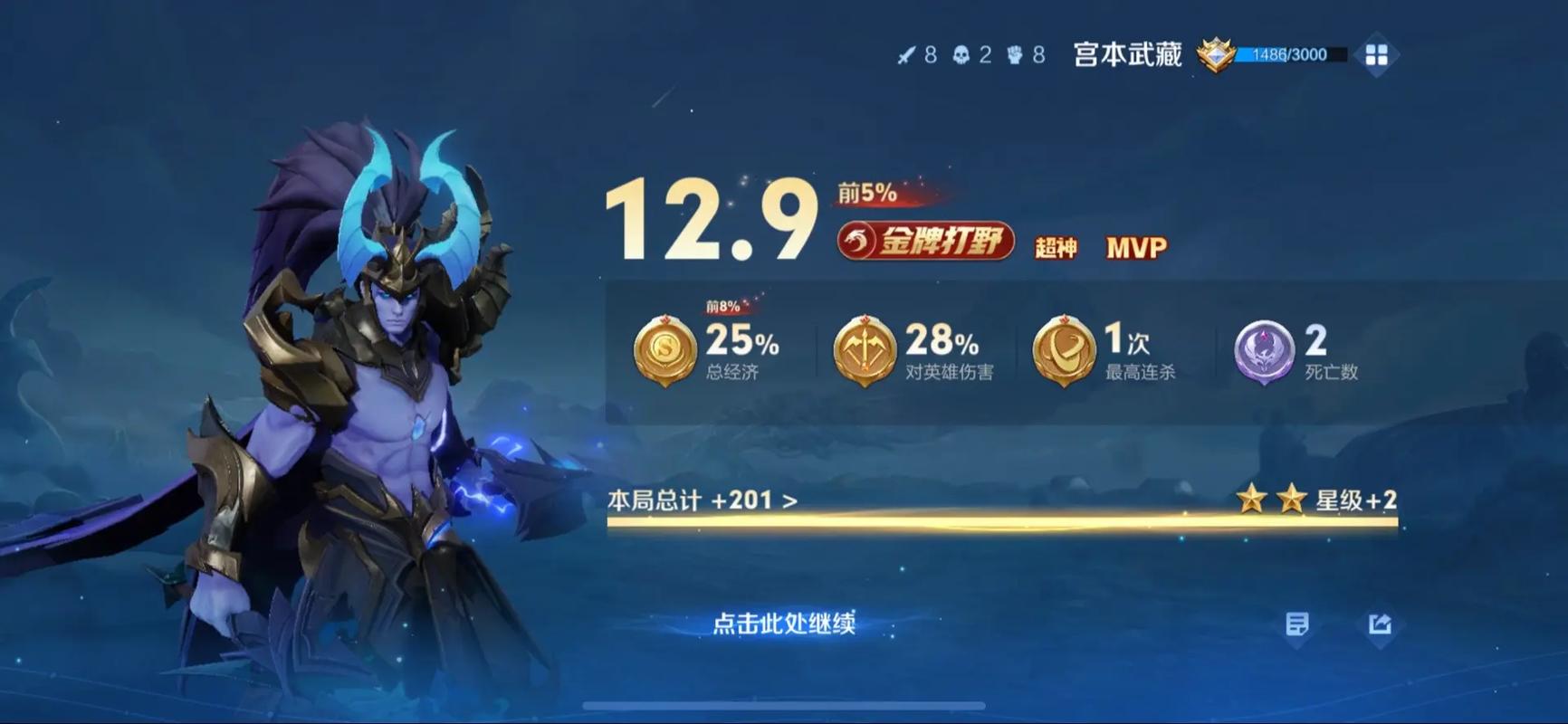 2026年王者最强英雄