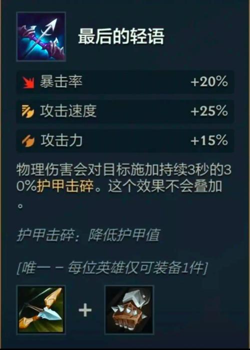 《英雄联盟》中的破败之王怎么玩?对此你知道哪些小技巧?