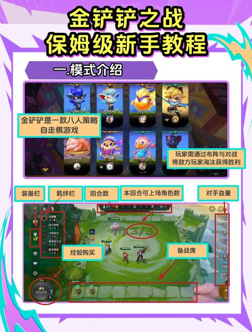 金铲铲之战新手怎样入门_快速入门级阵容推荐