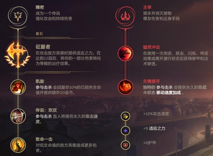LOL皇子大招有几秒的时间?