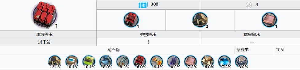 明日方舟如何调整代理指挥?