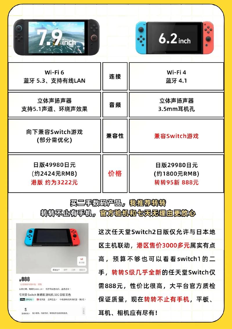 ns2游戏定价