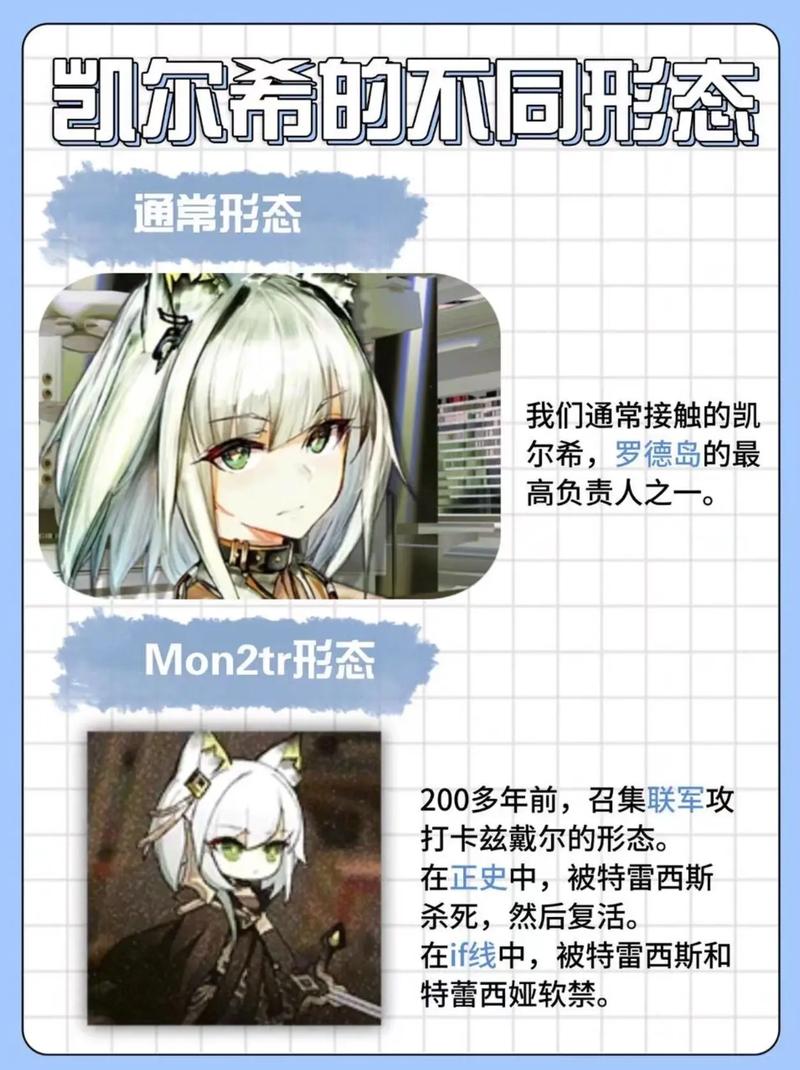 明日方舟别传和插曲开启顺序