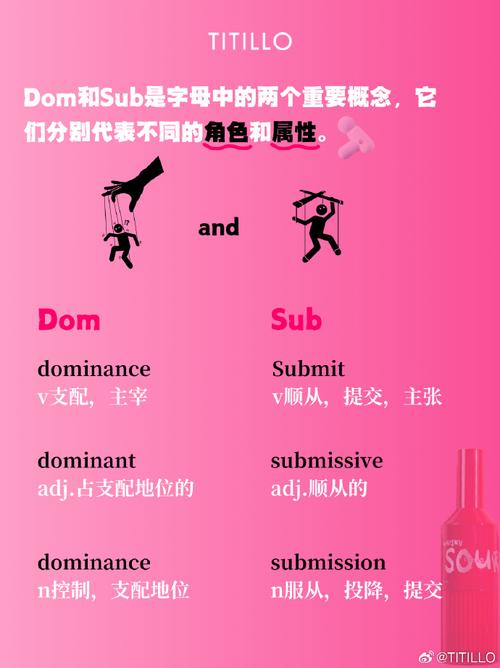 sub和dom有什么区别啊?