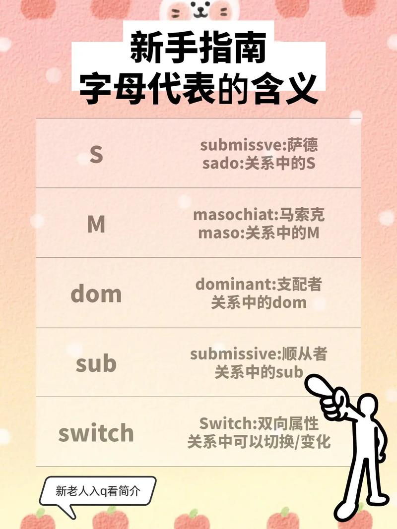 dom和s有什么区别吗