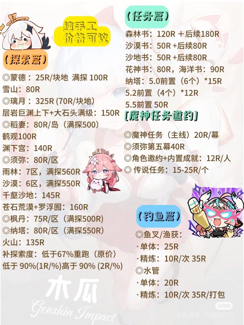 原神更新要多少g