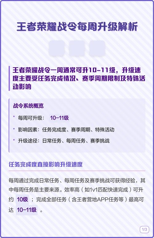 王者荣耀艾琳铭文2020
