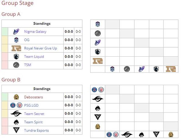 快速查询《DOTA2电竞世界杯》详细赛程的方法
