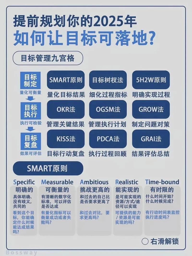 b站原神签到奖励怎么领取