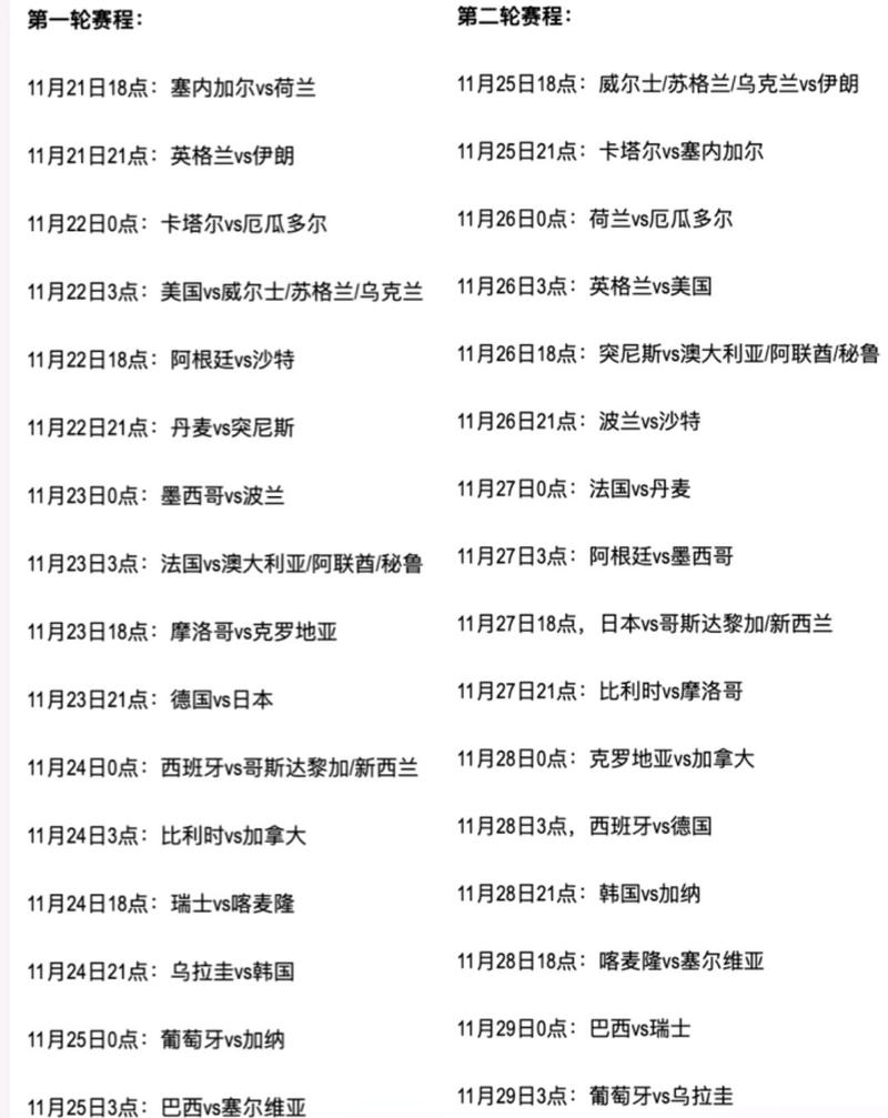 刀塔2深渊联赛赛程安排一览2022