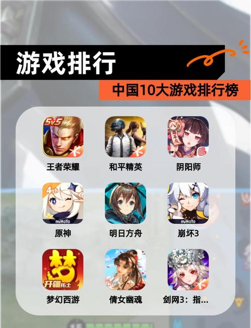 手游网络游戏排名榜