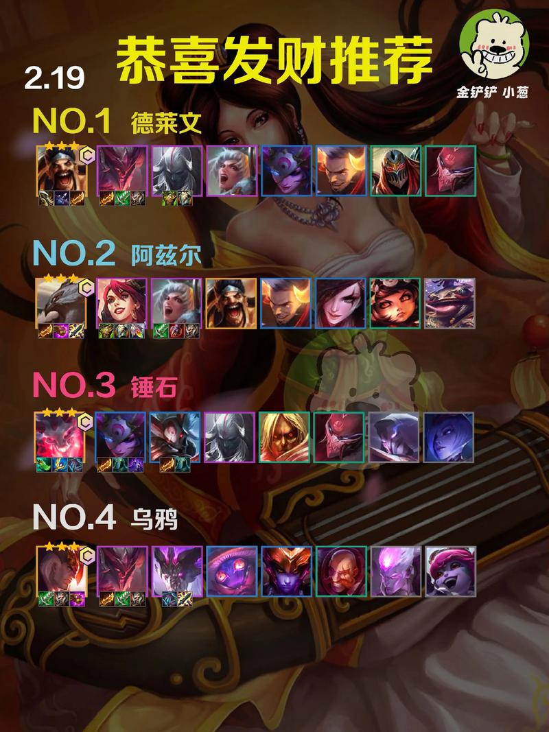 金铲铲s17阵容推荐