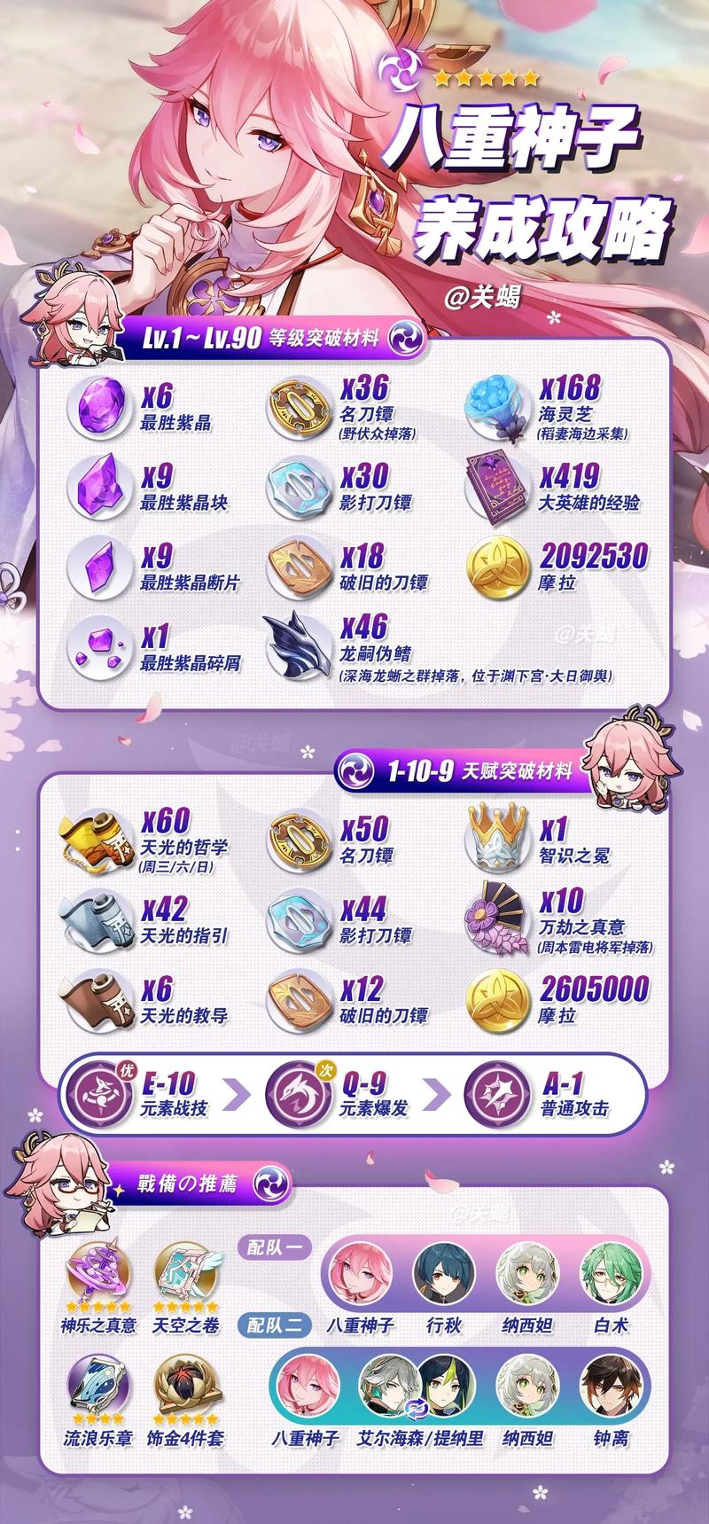 原神八重神子传说任务怎么开启