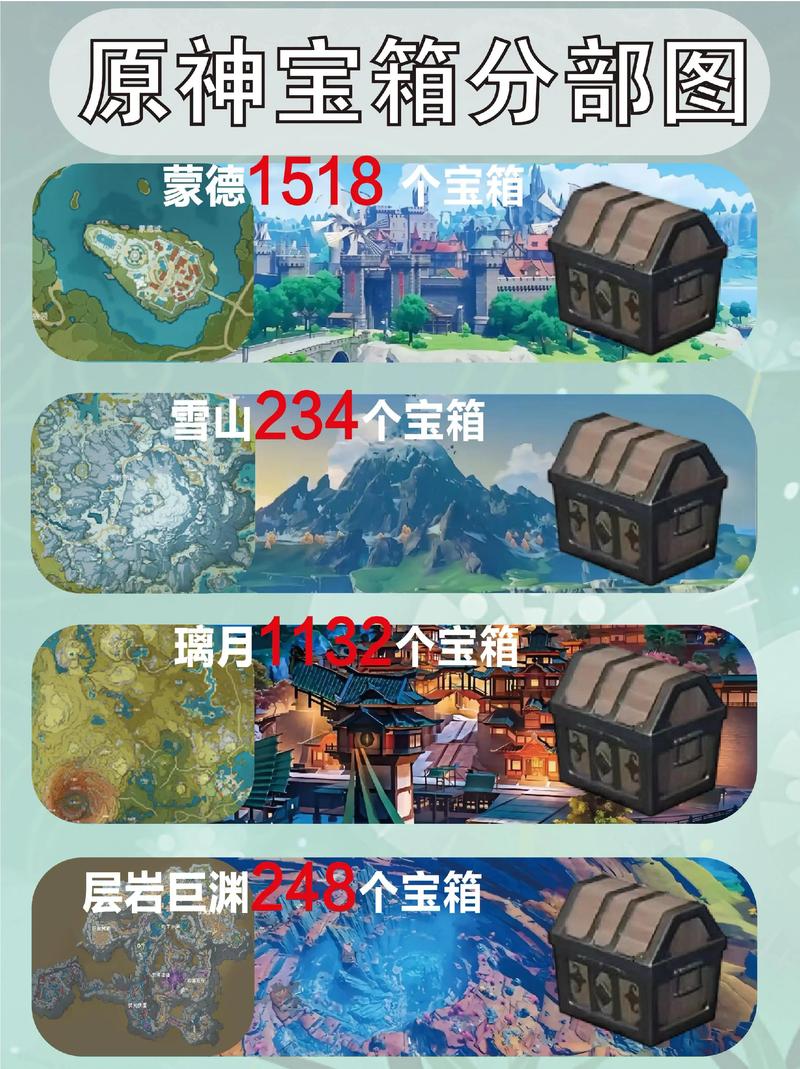 原神比较好的伙伴活动地址入口在哪