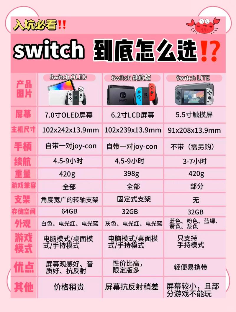 新人购买switch前后的8条实用建议
