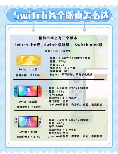 小白买switch选购建议